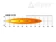 Kép 6/11 - Lazer Lamps Linear-18 Standard LED lámpa - terítőfény