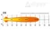 Kép 7/11 - Lazer Lamps ST8 Evolution LED lámpa - terítőfény
