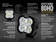 Kép 7/7 - Lazer Lamps Utility-80 Heavy Duty LED munkalámpa